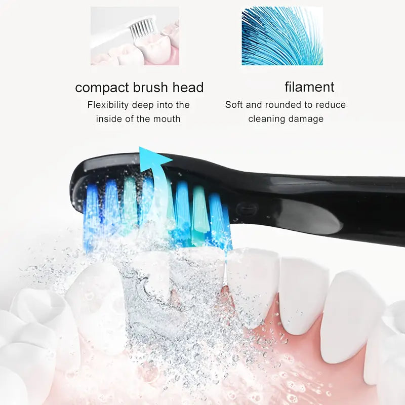 SEAGO SonicClean™ Electric Toothbrush Set